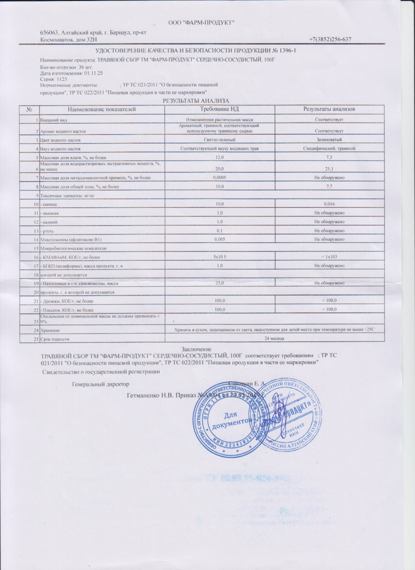 Паспорт №112025